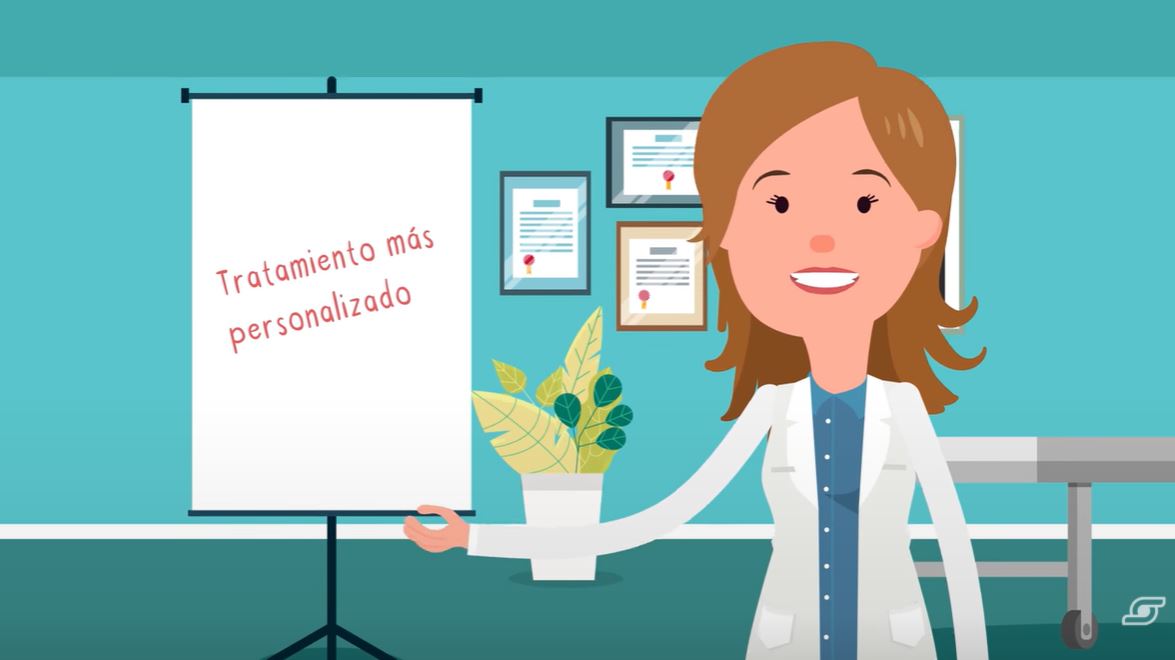 Tratamiento personalizado