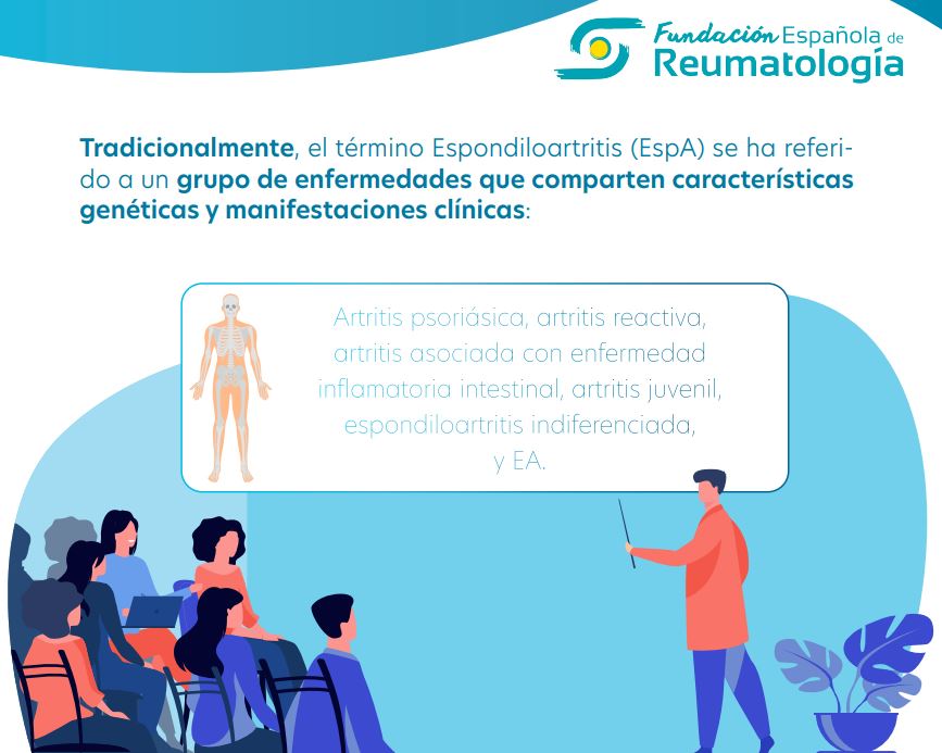 Imagen Espondiloartritis