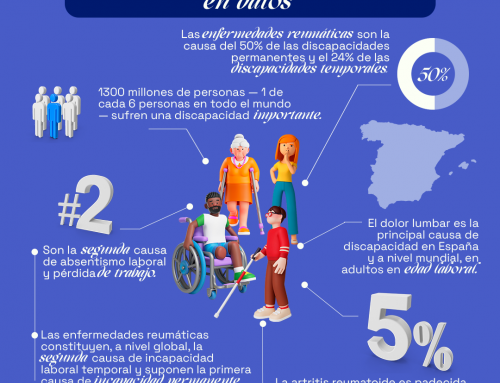 Las enfermedades reumáticas: protagonistas de la discapacidad en España