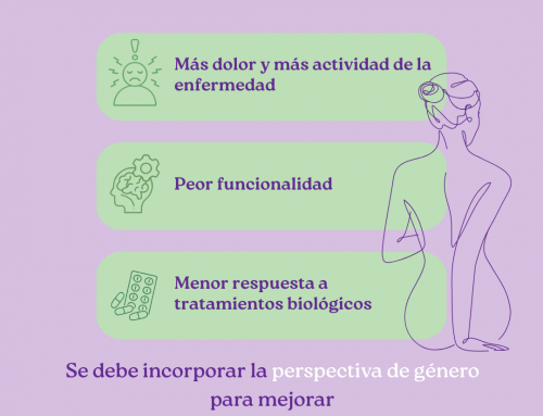 La artritis reumatoide no es igual en mujeres y hombres: el sesgo de género que condiciona diagnóstico y tratamiento