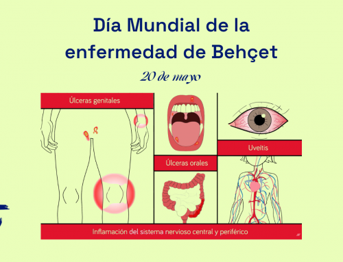 Del dolor oral a la afectación neurológica: las múltiples caras de la enfermedad de Behçet