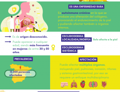 El diagnóstico precoz de la esclerodermia y nuevas terapias están cambiando el pronóstico de los pacientes